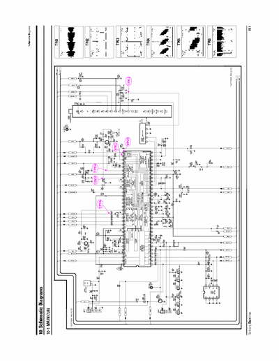 SAMSUNG TXM1967 Schematic Tv